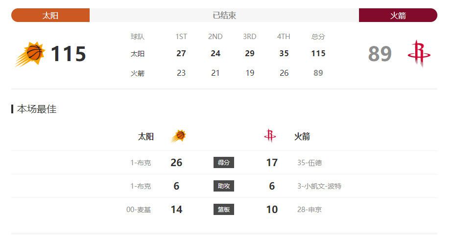 亲切的金子桌子上打扑克